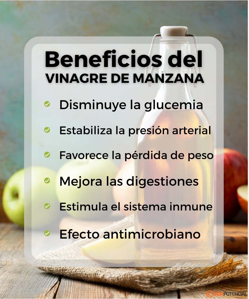 Beneficios para la salud